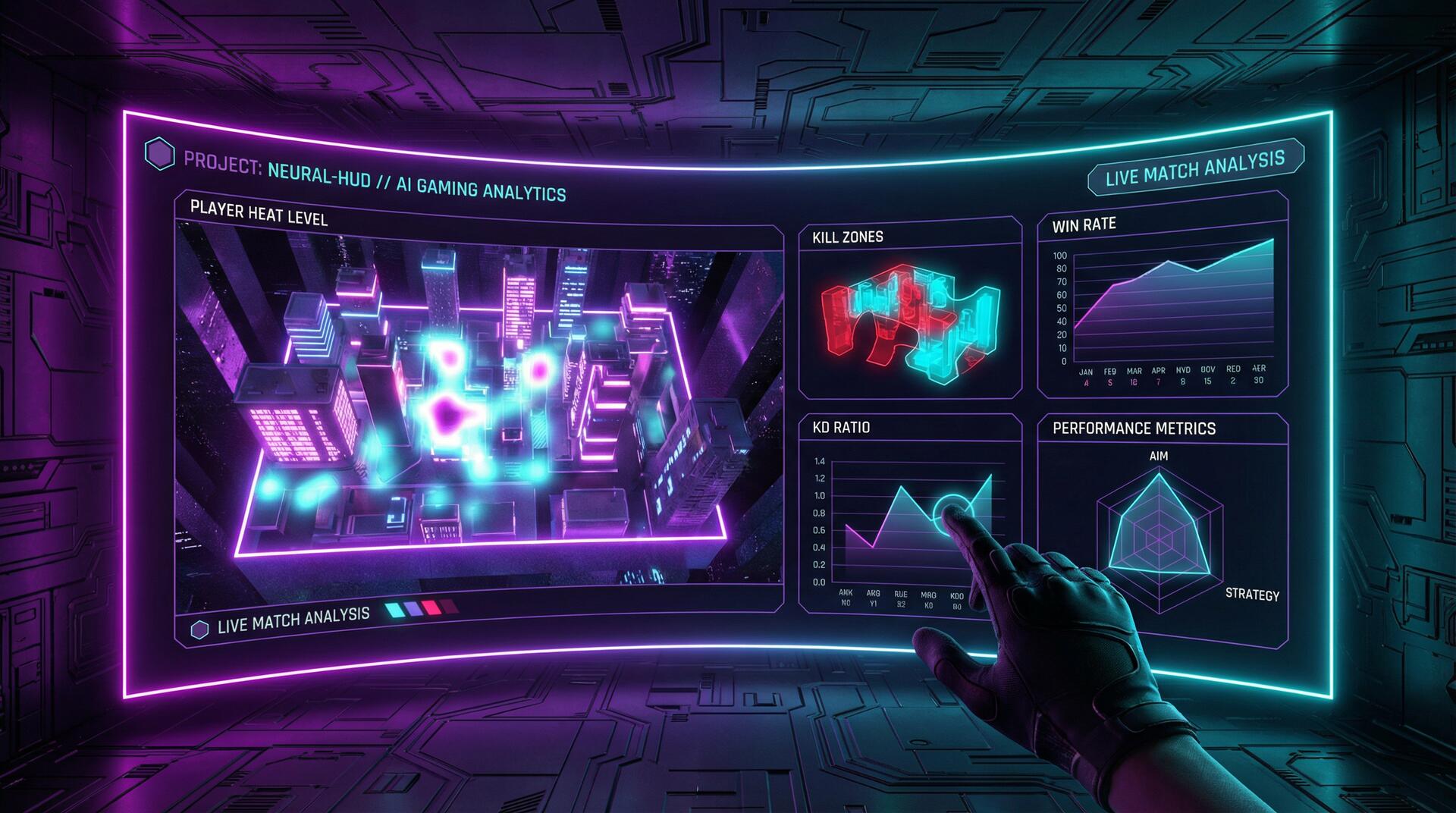 17c一起草 AI游戏分析视频
